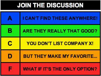 discuss